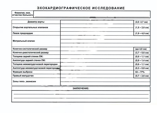 Справка ЭКГ, ЭХОКГ (кардиограмма, расшифровка, заключение) в Екатеринбурге