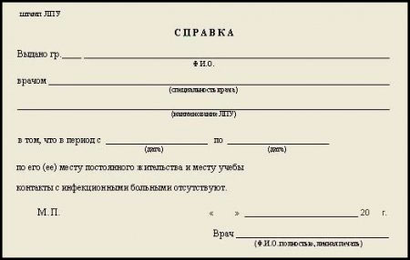 Получить справку о контактах в Екатеринбурге Справка о контактах в Екатеринбурге